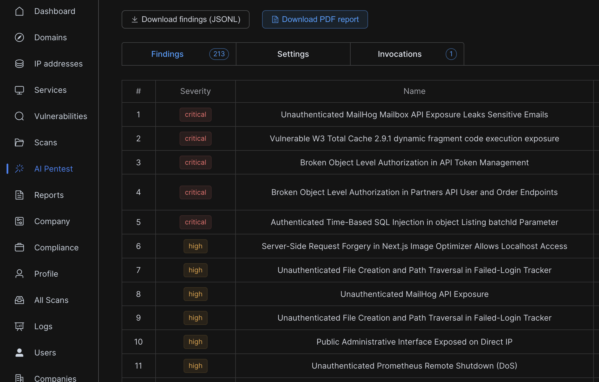 AI pentest findings dashboard